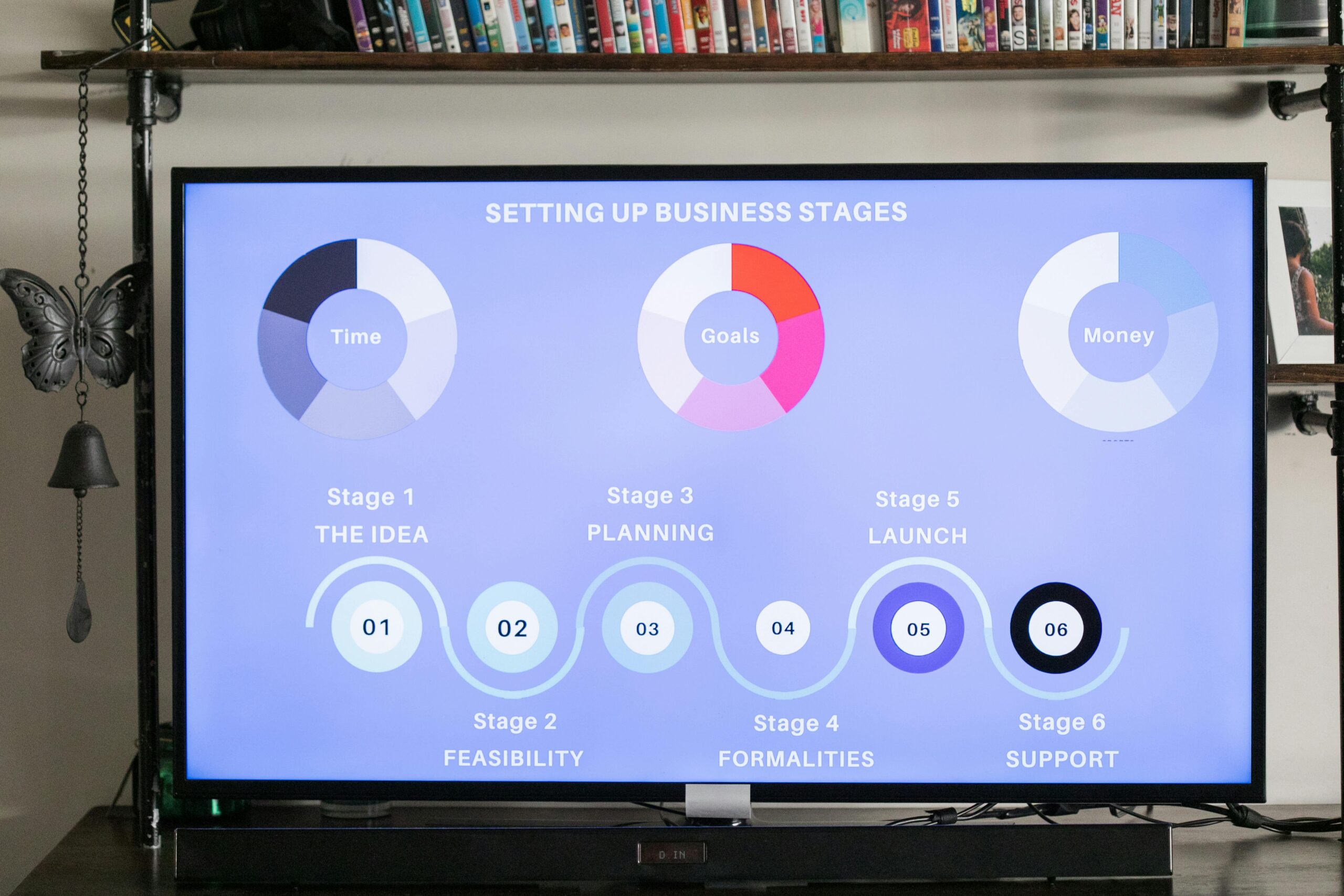 Creating a Winning Product Launch Strategy: Step-by-Step Checklist for Product Managers